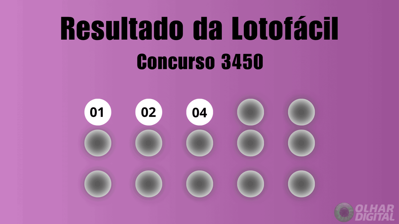 Lotofácil 3450: duas apostas levam prêmio de R$ 6 milhões; veja dezenas sorteadas - Imagem do artigo original