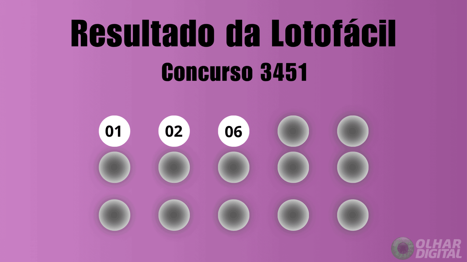 Lotofácil 3451: ninguém acerta as 15 dezenas e prêmio acumula; confira resultados e próximos sorteios - Imagem do artigo original