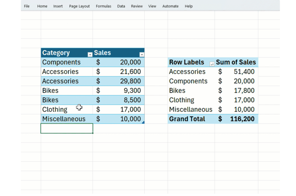 Excel passa a atualizar Tabelas Dinâmicas automaticamente em versão beta - Imagem do artigo original