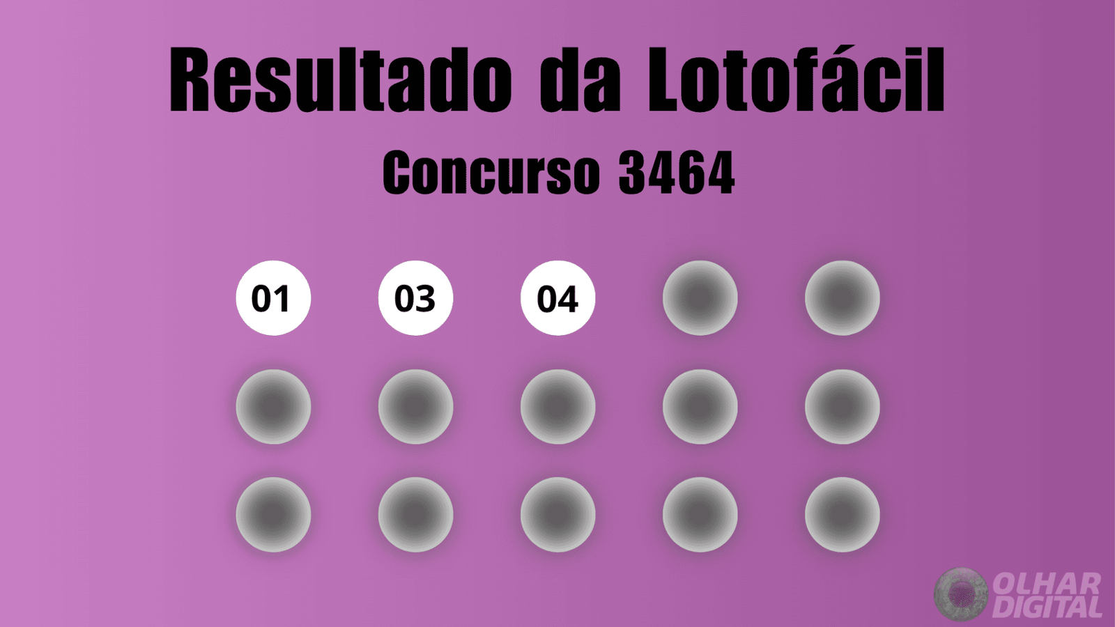 Lotofácil 3464: resultado completo de 8 de agosto e detalhes sobre o próximo sorteio - Imagem do artigo original
