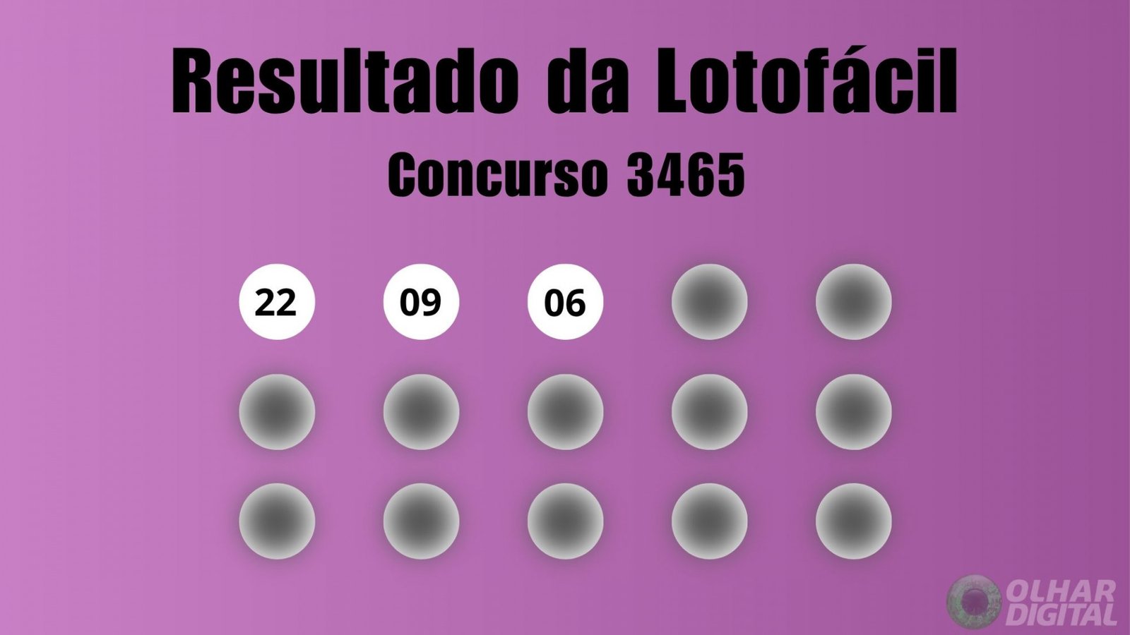 Lotofácil 3465: resultado de 09/08/2025, prêmio de R$ 6 milhões e próximos concursos - Imagem do artigo original