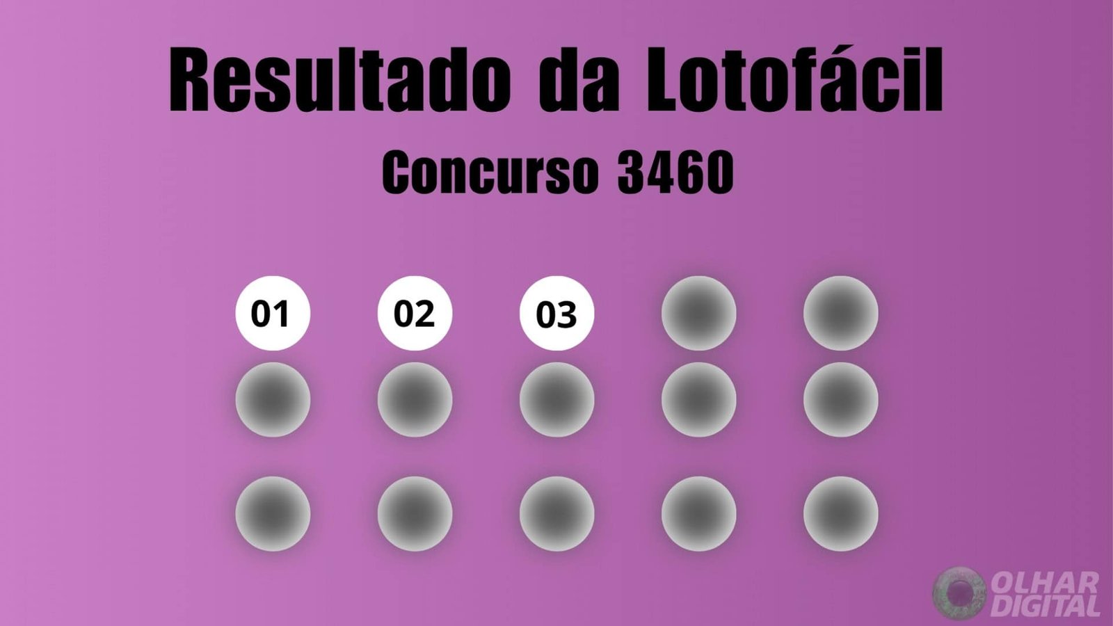 Lotofácil 3460: confira o resultado e detalhes do sorteio de segunda-feira, 4 de agosto de 2025 - Imagem do artigo original