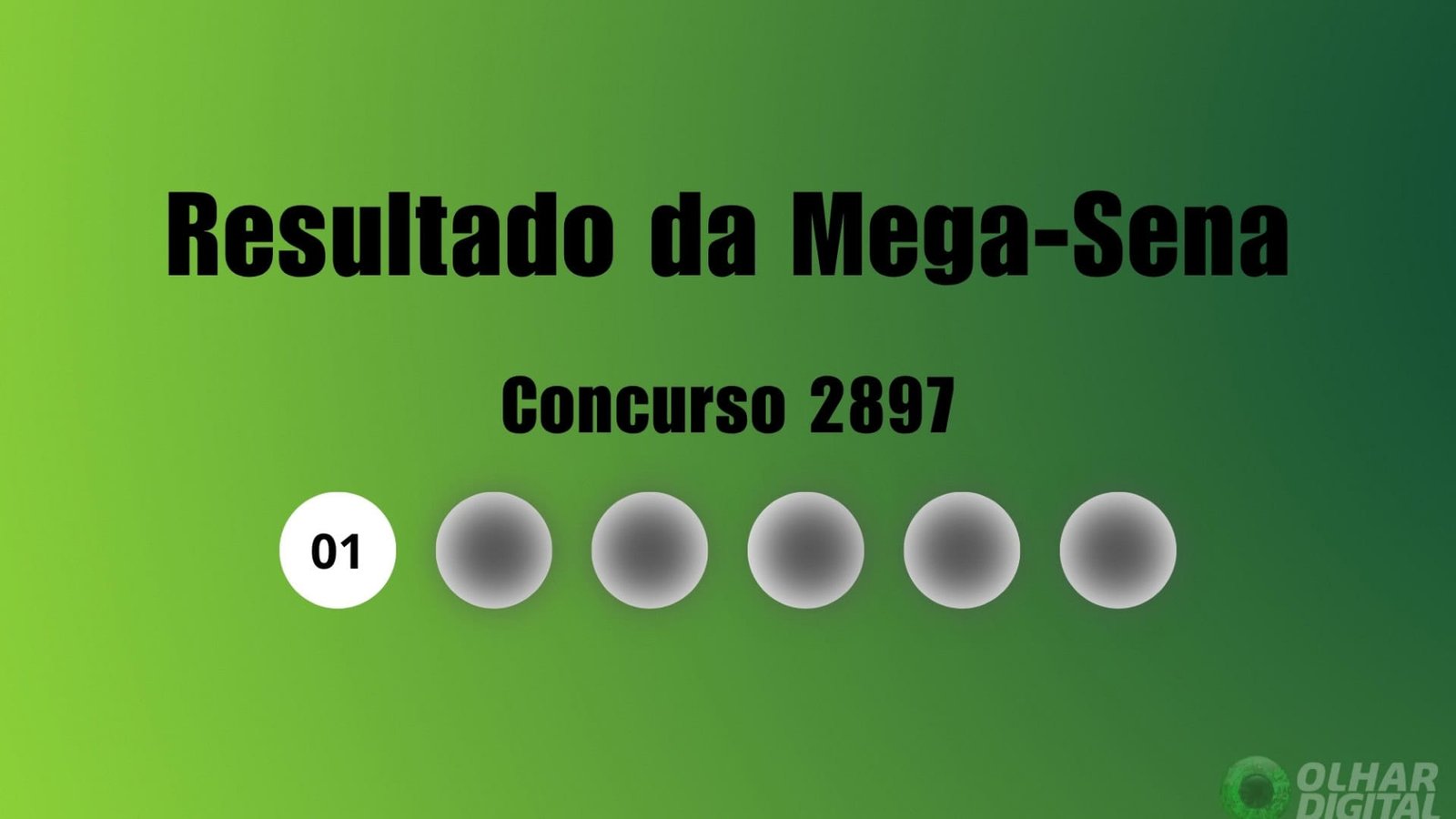 Mega-Sena 2897: resultado do sorteio de terça-feira com prêmio de R$ 99,5 milhões - Imagem do artigo original